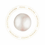 Sterling Silver Cultured Pearl Post Earrings